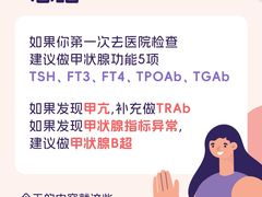 -瑞慈体检上海陆家嘴机构