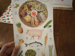 -铃木食堂(丽都店)
