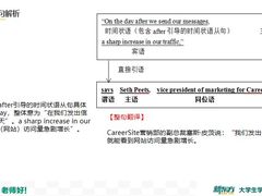 -新东方·考研·四六级·专转本(全民校区)