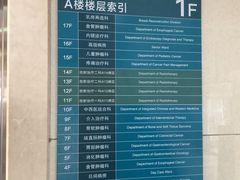 -天津医科大学肿瘤医院(本部院区)
