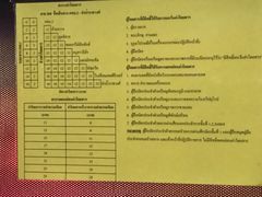 公汽上的不懂-双子塔酒店