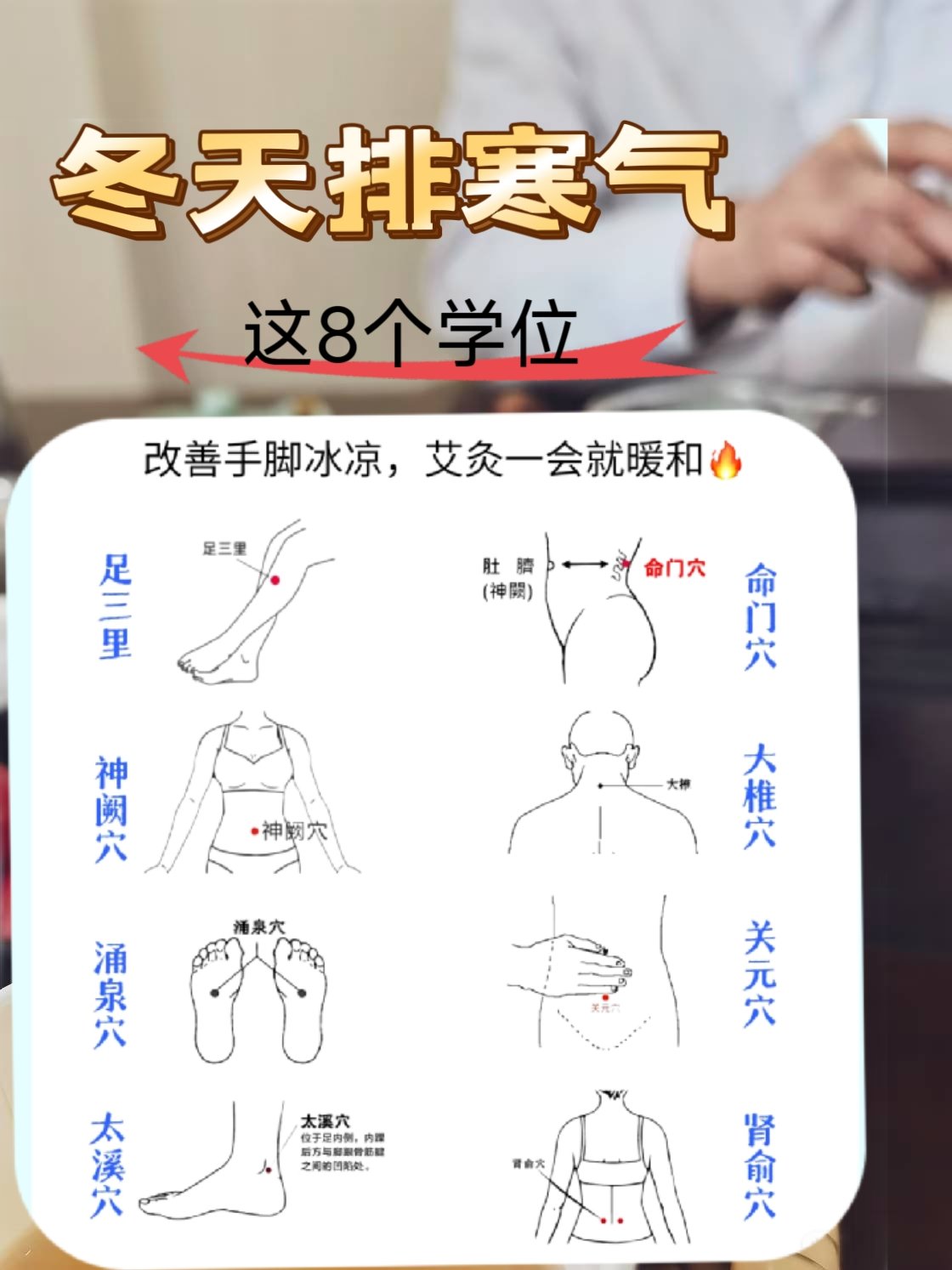 冷疗的常用部位