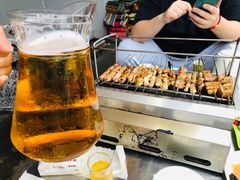 -鲁C·尚小炉·淄博烧烤(市北店)