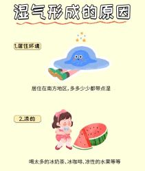 -Fundi张玉珊修身堂·indiba·BTL科技瘦身