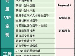 -帝京日语(春熙路旗舰校区)