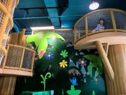 -尼克Playtime(欢乐海岸店)