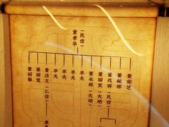 -民信老铺(华盖路店)