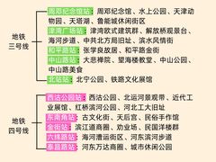 -必点海鲜·海肠捞饭大王(滨江道店)