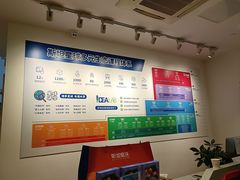 -斯坦星球AI编程·机器人科创·科学实验·信奥·思维·STEM·乐高·竞赛考级(长宁虹桥大融城荟聚中心)