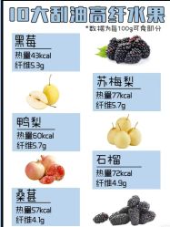-Fundi张玉珊修身堂·indiba·BTL科技瘦身