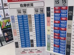-Bic Camera (难波店)