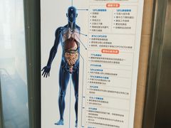 -首都医科大学宣武医院