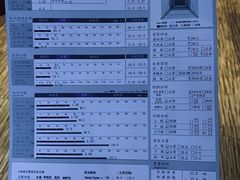 -乐刻健身(望京凯德mall馆)