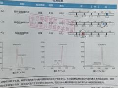 -半岛宠物医院24小时(科华中路店)