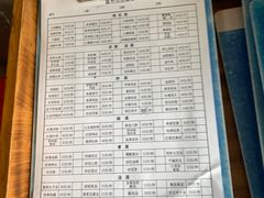 -富贵饭店(大源店)