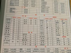 -重庆烧鸡公火锅(簋街店)