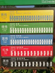 -成都飞越丛林探险乐园(锦绣城园区)