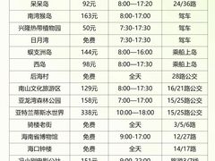 -亚龙湾中心广场