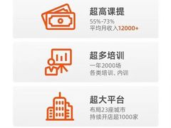 -乐刻运动健身(蓝润摩里中心店)