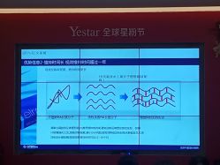 -Yestar艺星医疗美容医院