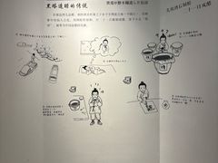 -镇江中国醋文化博物馆