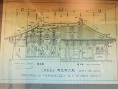 -梁思成纪念馆