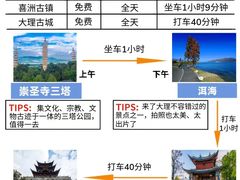 -大理洱海