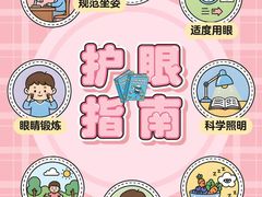 -宝视达眼镜(周口市广场店)