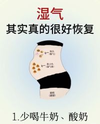 -Fundi张玉珊修身堂·indiba·BTL科技瘦身