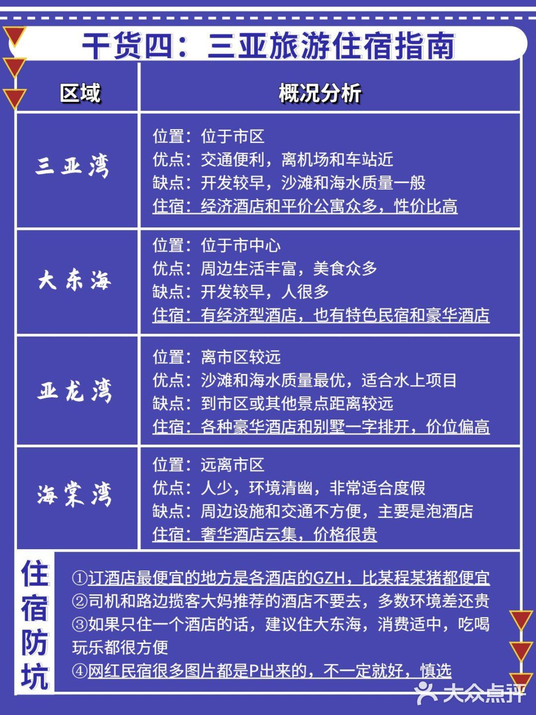 先飞海口美兰机场，再倒动车达到三亚