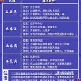 先飞海口美兰机场，再倒动车达到三亚