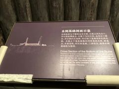 -元代水闸遗址博物馆
