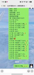 -Lily纤美·科技减脂中心