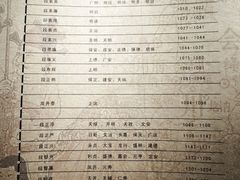 -云南省博物馆