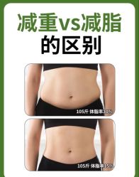 -Fundi张玉珊修身堂·indiba·BTL科技瘦身