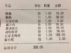 -石家饭店中市店