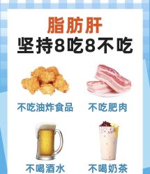 -Fundi张玉珊修身堂·indiba·BTL科技瘦身