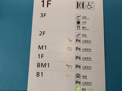 -虹桥综合交通枢纽-P6停车库