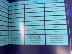 -昂立青少儿成长中心(普陀中潭校区)
