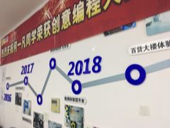 -魔扣少儿编程(格调中心店)