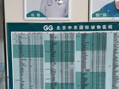-中农国际动物医院24小时·猫科·骨科·急重症中心