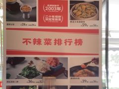 -阿瓦山寨·湘菜现炒·剁椒鱼头王(咸阳总店)