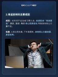 -明潪Selfology升维护理中心