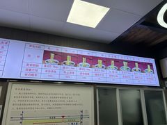 -陇上全荟兰州传统牛肉面(延吉路店)