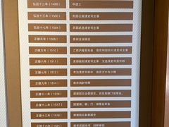 -王阳明故居