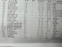 -王繁星面馆(西安熙地港店)