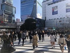 -涩谷全向十字路口