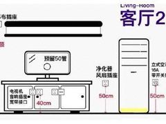 -至美焕新·全屋翻新