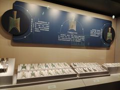 -中国钱币博物馆