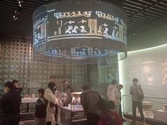 -广西壮族自治区博物馆